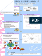 Infografía - Gestión de Crisis