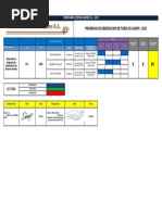 Programa de Observacion de Tarea en Campo - 2023: Ferrocarril Central Andino S.A. - 2023