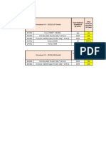 Total Ordered Quantity in Kg's/Ltr's Total Ordered Quantity in Cases