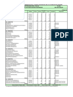 Plan de Estudios Iel 2017 Actualizado 2022 R.M. 0117 2022