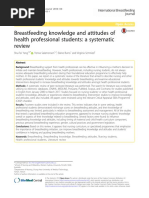 Breastfeeding Knowledge and Attitudes of Health Professional Students: A Systematic Review