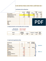 Formulación de Dietas para Aves Por El Método de Ecuaciones Simultaneas