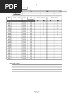 Fecha Turno 1ro 1ro 2do 3ro Operador Coordinador: Litros % Conc Kilos Espuma en Tanque Olor en Churro Kilos Acumulado