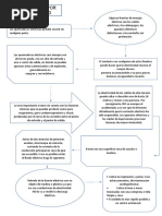 Tarea 5