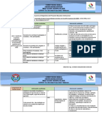 Matriz de Diagnóstico Institucional PEI - 2023