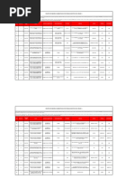 REGISTRO DE INMUEBLES - Feb - 2023 PDF