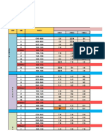 Jadwal Pelajaran Semester Ganjil Sma Negeri 13 Maluku Barat Daya TAHUN AJARAN 2022/2023