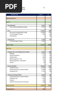 Financial Summary