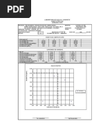 CBR y PROCTOR Cantera Soraida (GP-SP)