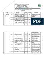 4.3.1.ep 1 Indikator Dan Capaian Imunisasi 2022