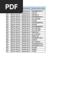 Month Case Sourced by Loan No /app No / Ref No Centre Manager / Mentor