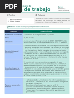 Semana 02 - PDF - Modelo de Trabajo