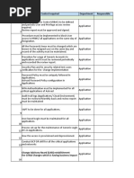 ISMS Pending-Santha