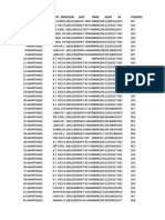 DSTRCT Sto Dept - Namddoid DDO Vrno Head SA Formno