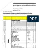 CMECC-BEL JV Jet A-1 Pipeline Project Construction Equipment & Tools List & Mobilization Plan