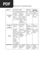 Rubrica de Auto y Hetero Evaluacion 1 1