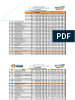 Lista de Precios Iccu 2023 2T - Oriente