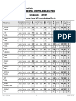 F M D T: Proces-Verbal Semestriel de Deliberations 5ème Semestre - 2020/2021