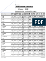 Proces-Verbal Semestriel de Deliberations 1er Semestre - 2021/2022