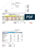 Examen Final Junio Presupuesto