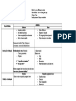 Plano de Aula-2023-01