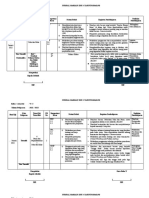 Jurnal Harian SDN 3 Tanjungharjo Kelas / Semester: V / 2 Tahun Pelajaran: 2021 / 2022