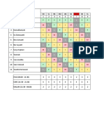 Jadwal UGD