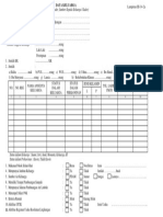 Data Keluarga PKK