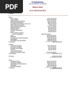 Balance Sheet As of 13th Period 2014: Dr. Sutomo No.191 Medan