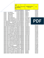 Codigo Renaes CNV Nombre DEL Distrito Nombre DE Centro Poblado Comunida D/ Calle/ Manzana/ Pasaje # (Calle/M Anzana) Nombre de Ipress Atencion