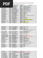 10 Consolidación Listado Asistentes Foro Cambio Climático CERTIFICADOS