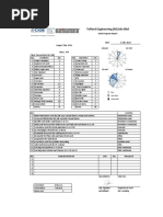 DR-1 March 2023