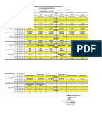 Jadwal Pts Dan Pat 2023