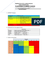 Analisis Risiko - 23.02.2023