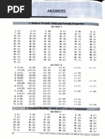 Acids, Bases and Salts MCQ Answers