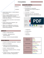 Datos Psicología Humoral: Fuego