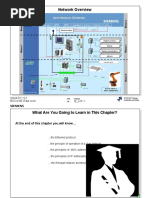 Network Overview: Simatic S7