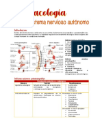 Farmacología Del Sistema Nervioso Autónomo