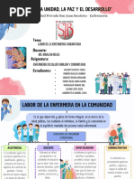 Organizador Grafico Proyecto de Ciencia Divertido Colorido