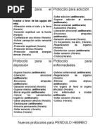 Protocolo para El Terapeuta Protocolo para Adicción: Irradiar A Favor de Las Agujas Del Reloj