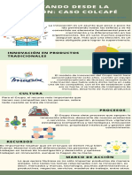 Innovando Desde La Tradición: Caso Colcafé: Innovación en Productos Tradicionales