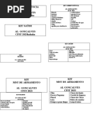 Kits CFST 2019