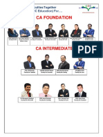 Ca Foundation: Introducing Best Faculties Together at One Platform (COC Education) For