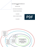 Diagrama de Sistemas de La Relación Del Individuo Con El Entorno