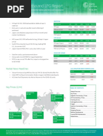 Asia Naphtha Report Sample