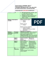 Nueva Nomenclatura IFCPC Aprobada