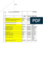 Contoh Format Exel Pengajuan Bahan Pemenang Kwu