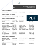 Lista Substituicao