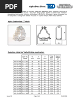 Alpha Trefoil Data Sheet