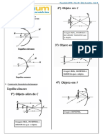 Óptica Geométrica Espelhos Esféricos: 1 - Introdução